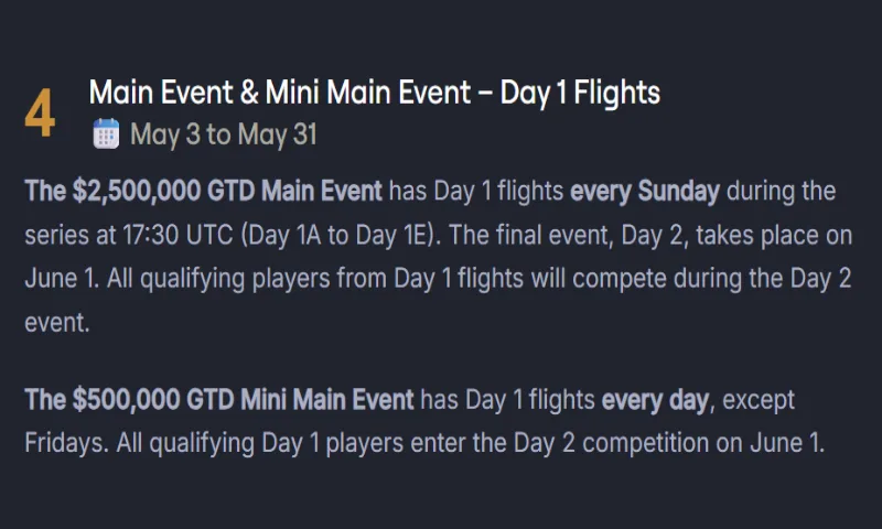 Coinpoker event satties WPM