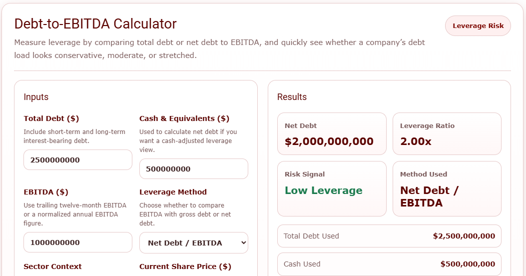 Debt-to-EBITDA Calculator: Measure Leverage & Financial Risk