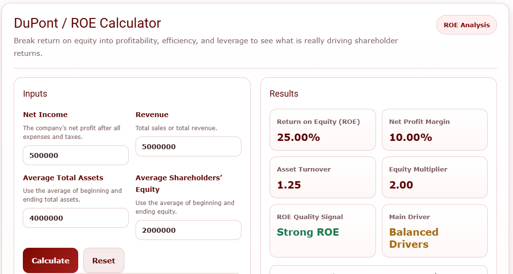 DuPont/ROE Interactive Calculator with Examples