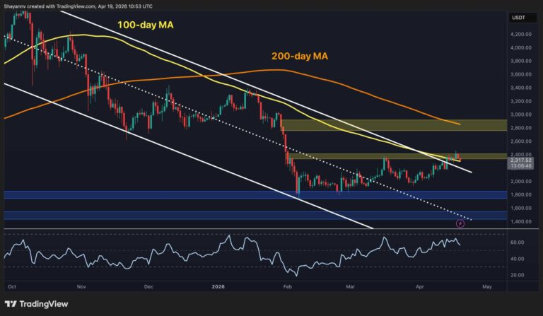 Ethereum Price Prediction: Has ETH's Rally Run Out of Steam After Another Rejection?