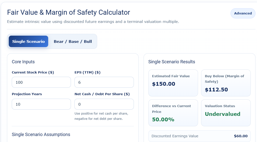 Fair Value & Margin of Safety Calculator