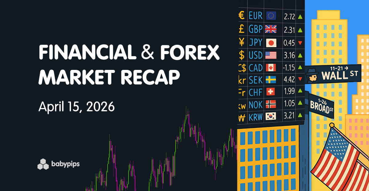 Financial & Forex Market Recap: April 15, 2026