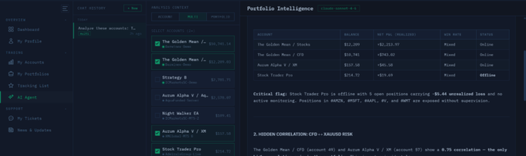 How MQL5 works in 2026. Honest and no sugar-coating.