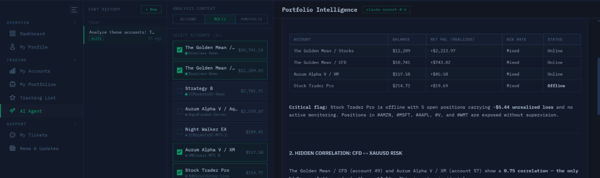 How MQL5 works in 2026. Honest and no sugar-coating.