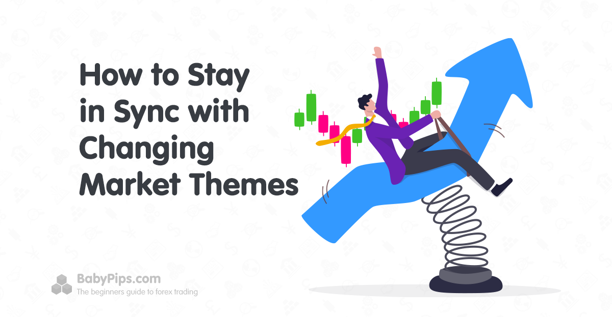 How to Stay in Sync with Changing Market Themes