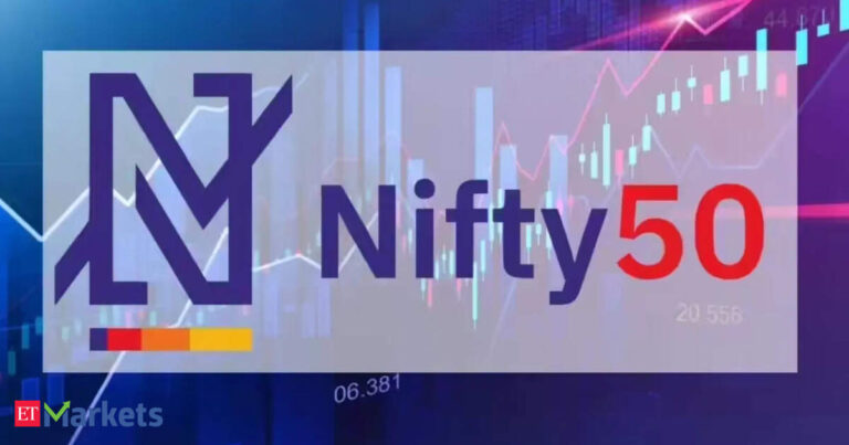ICICI Direct view Nifty 'maturity' sets stage for a bull market