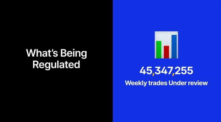 Weekly number of trades on the prediction markets