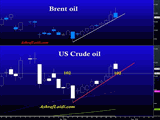 JPY Soars & Oil Drops