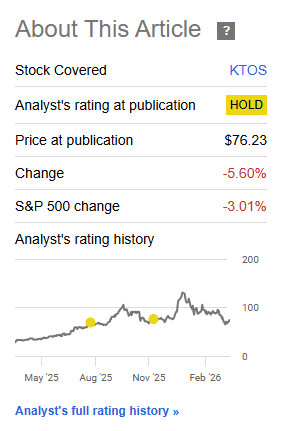 Kratos Defense: The Upside Is Real, The Risk Is Too (NASDAQ:KTOS)