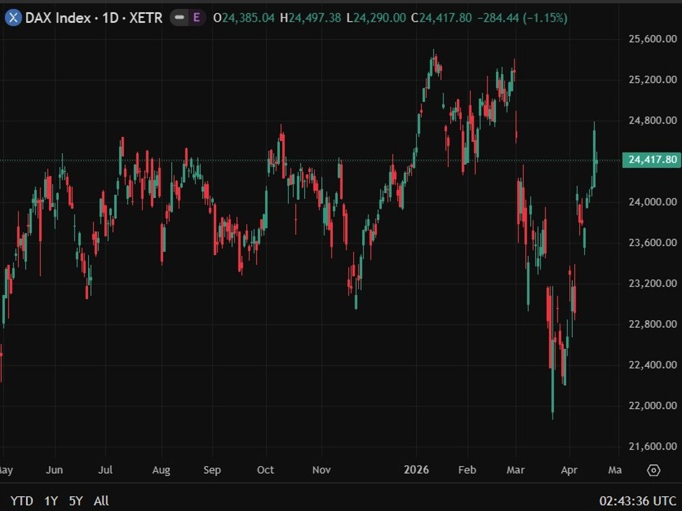 Morgan Stanley flags pause in European equities, sees stock pickers market | investingLive
