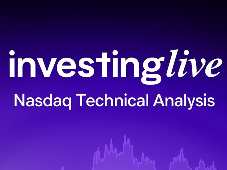 Nasdaq technical analysis at investingLive shows bulls are good after all | investingLive