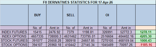 Nifty Bulls Shatter Resistance, Igniting a Powerful New Up-Leg Fueled by a Crude Oil Crash - Bramesh's Technical Analysis