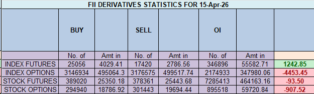 Nifty Coils in a Historic Squeeze: A Rare "NR21 Doji" on a Key Astro Date Signals an Imminent, High-Velocity Move - Bramesh's Technical Analysis
