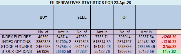 Nifty's Bearish Plunge Collides with a Major Cyclical Bottoming Signal - Bramesh's Technical Analysis