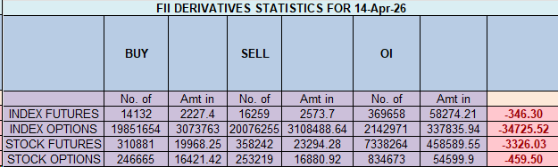 Nifty's "Capitulation Bottom": A Historic Reversal Ignites Ahead of a Bullish Mercury Ingress - Bramesh's Technical Analysis
