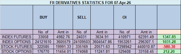 Nifty's "Perfect Price-Time" Breakout Faces a Geopolitical and Economic Gauntlet - Bramesh's Technical Analysis