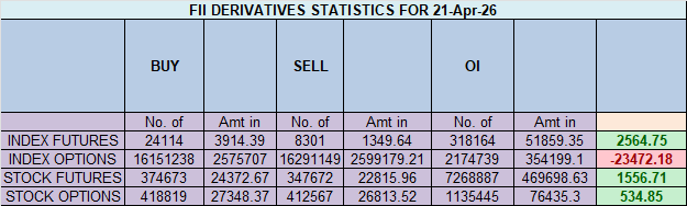 Nifty's Rally at the Gates of a Gann Fortress: The Moment of Truth Arrives - Bramesh's Technical Analysis