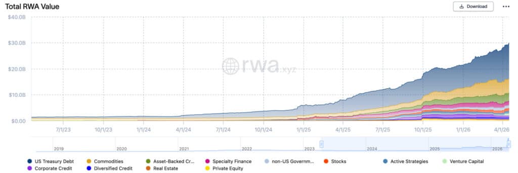 SEC Gives Some Self-Custody Crypto Apps 5 Years to Sort Out Broker Licensing