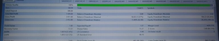 Special Promo: Get Smart Liquidity Pro for only $30! (Limited Slots)