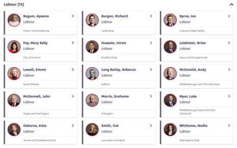 Labour MPs voting for Badenoch’s privileges motion