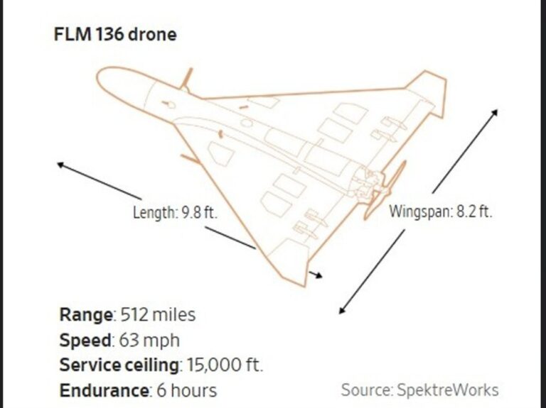 Stolen from Iran, mass-produced — US unleashes ‘Corolla drone’ on Tehran | investingLive