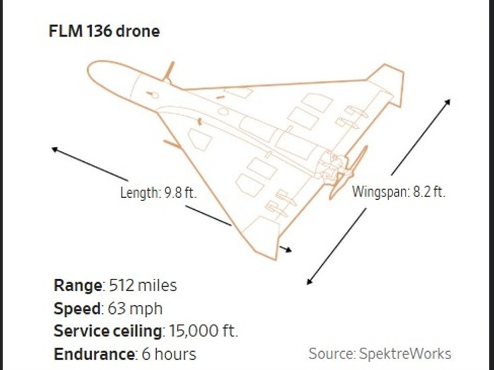 Stolen from Iran, mass-produced — US unleashes ‘Corolla drone’ on Tehran | investingLive