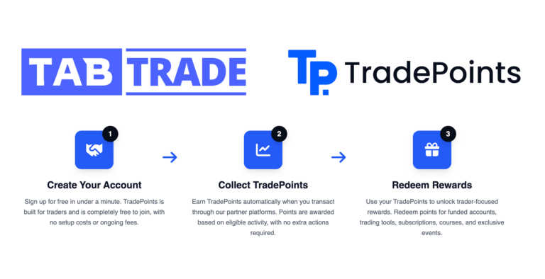 Tabtrade and Tradepoints