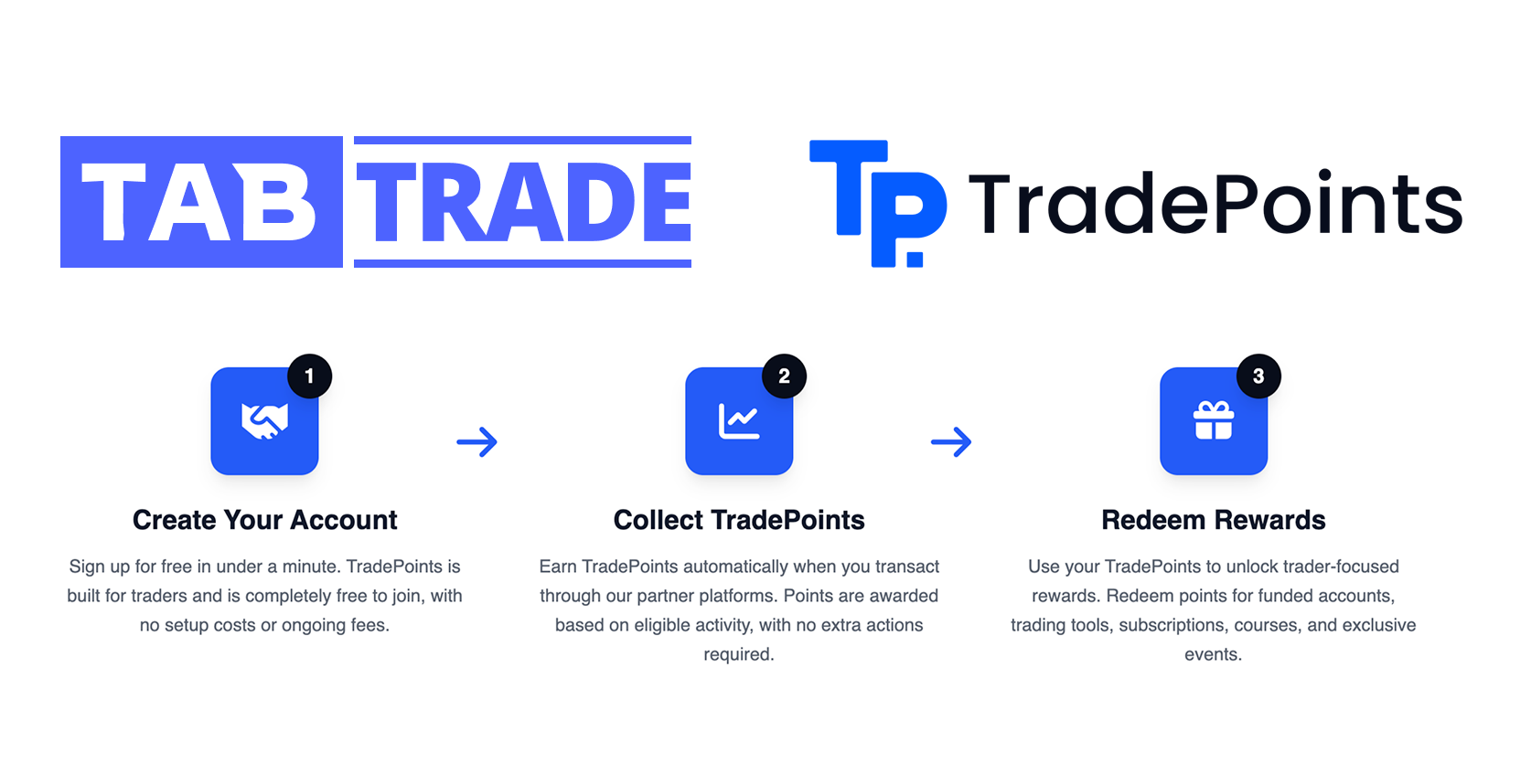 Tabtrade and Tradepoints