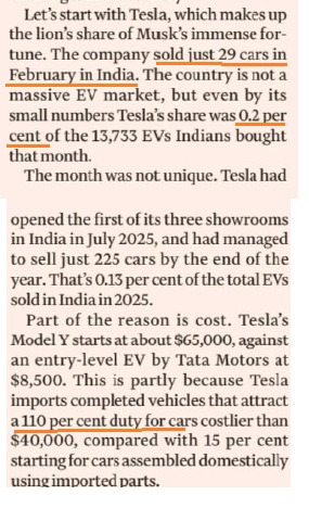 Tesla in India