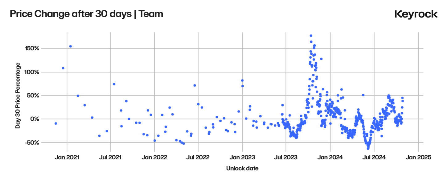 CBDD Stock Analysis: What to Expect in the Coming Years
