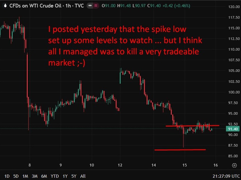 US ramps up Iran pressure as officials warn blockade impact could take months | investingLive