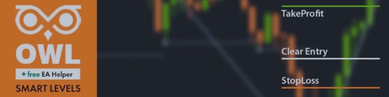 Why Traders Choose the Owl Smart Levels Trading System
