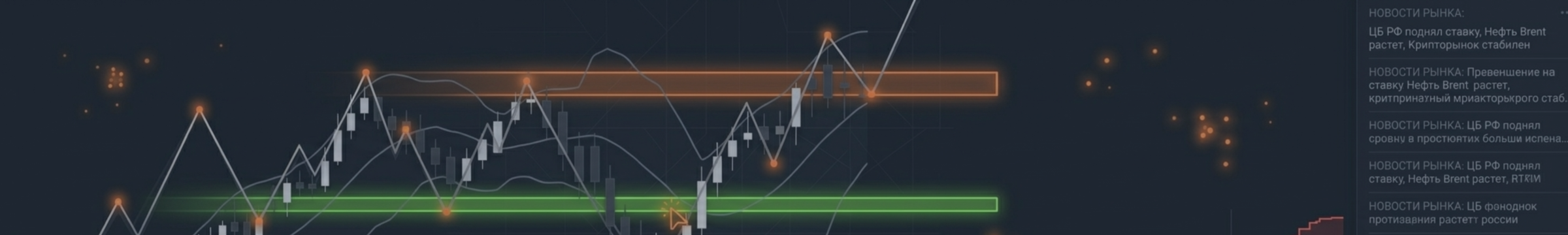 ZigZag does not give signals — 3 errors that make it difficult to understand this