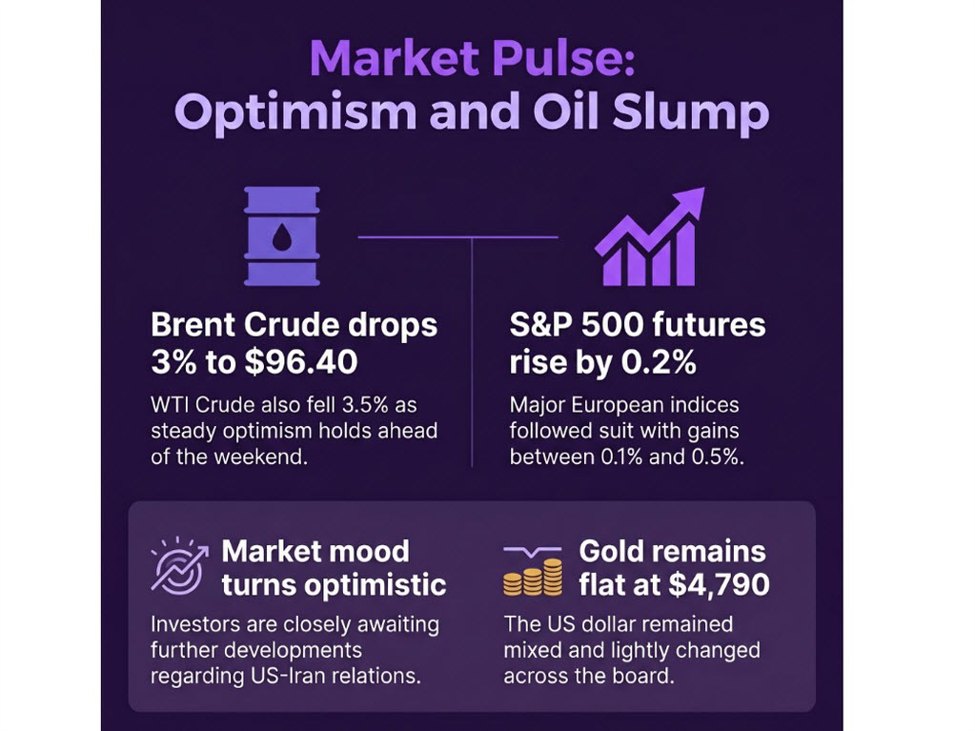 investingLive European markets wrap: Oil drops as steady optimism continues to flow | investingLive