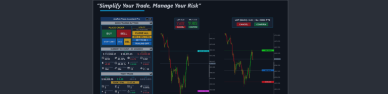 Trading with Eyes Wide Open: Why Statistics Are the Real "Holy Grail"