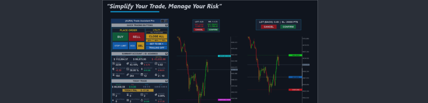 Trading with Eyes Wide Open: Why Statistics Are the Real "Holy Grail"