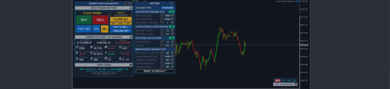 Trading Without the Drama: Why Discipline Alone Isn't Enough (And What the Solution Is)