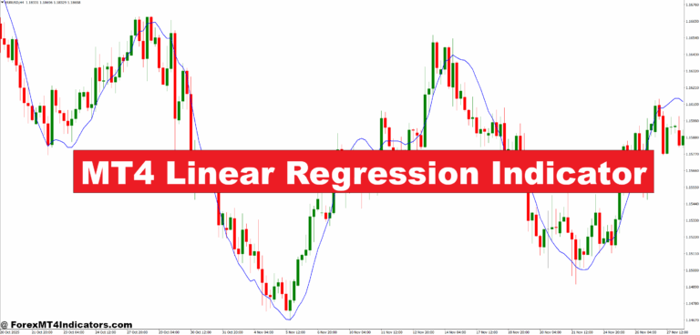 MT4 Linear Regression Indicator