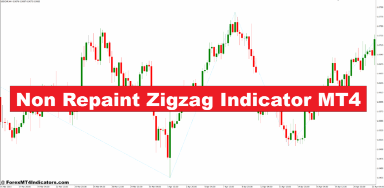 Non Repaint Zigzag Indicator MT4