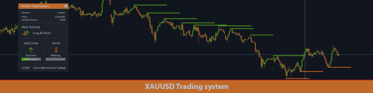 Panther Trade Scenario - strategy analysis