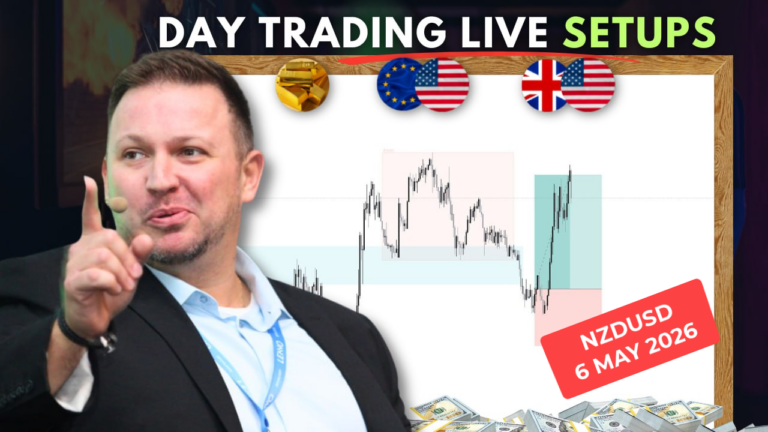 Forex Market Analysis & Day Trading Opportunity | NZDUSD | 6 May 2026