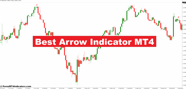 Best Arrow Indicator MT4