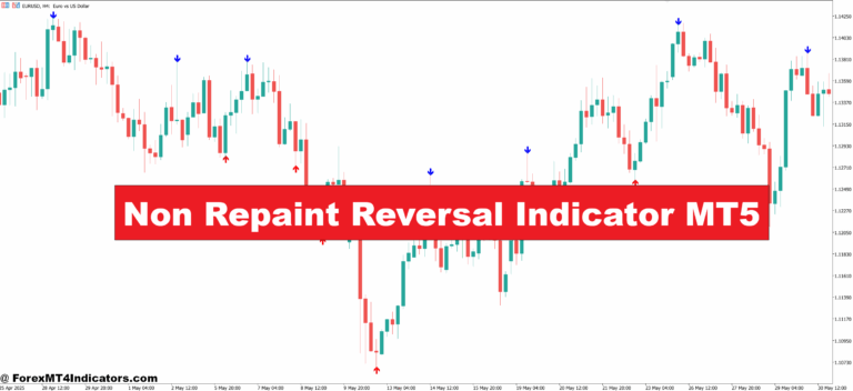 Non Repaint Reversal Indicator MT5