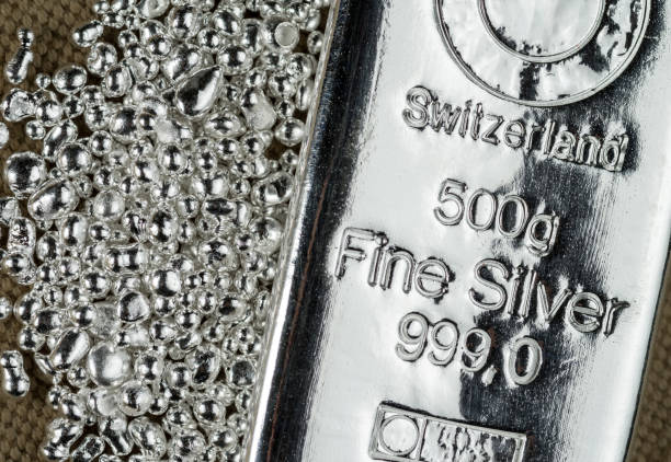 Elliott Wave Outlook: Silver (XAGUSD) Five Wave Advance Signals Bullish Continuation - ActionForex