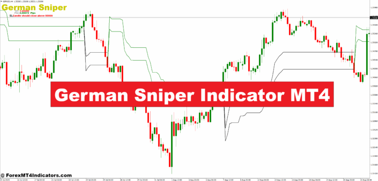 German Sniper Indicator MT4