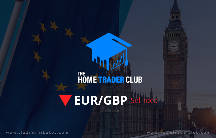 EURGBP Short Term Forecast Follow Up and Update