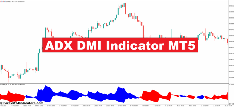 ADX DMI Indicator MT5