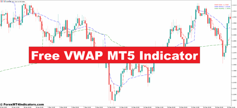 Free VWAP MT5 Indicator