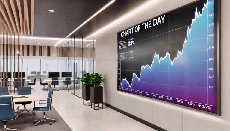 Chart of the Day: Drake’s ‘Iceman’ Becomes a Live Polymarket Volatility Event