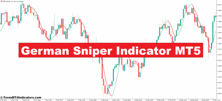 German Sniper Indicator MT5